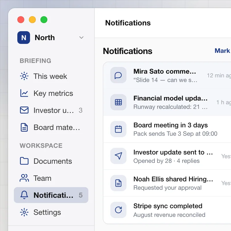 North — Notifications