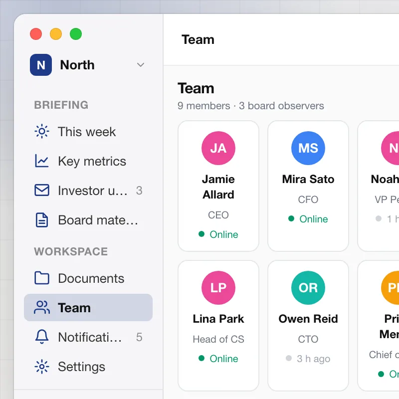 North — Team view