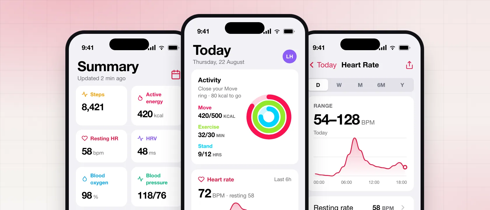 Pulse — Health dashboard