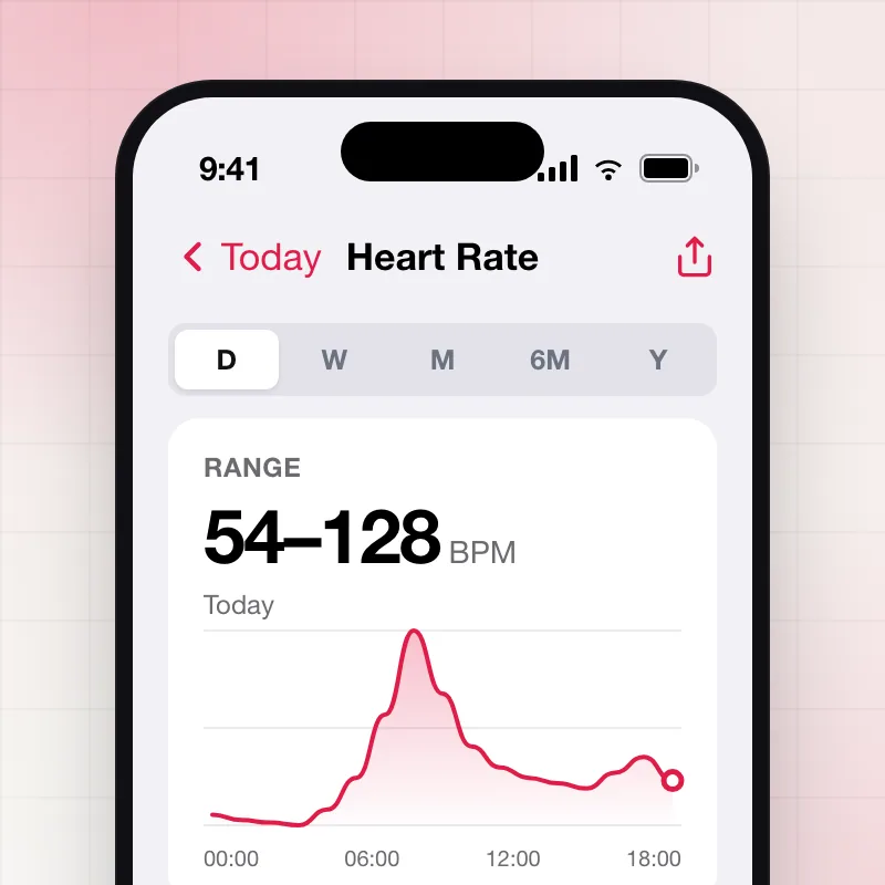 Pulse — Heart rate