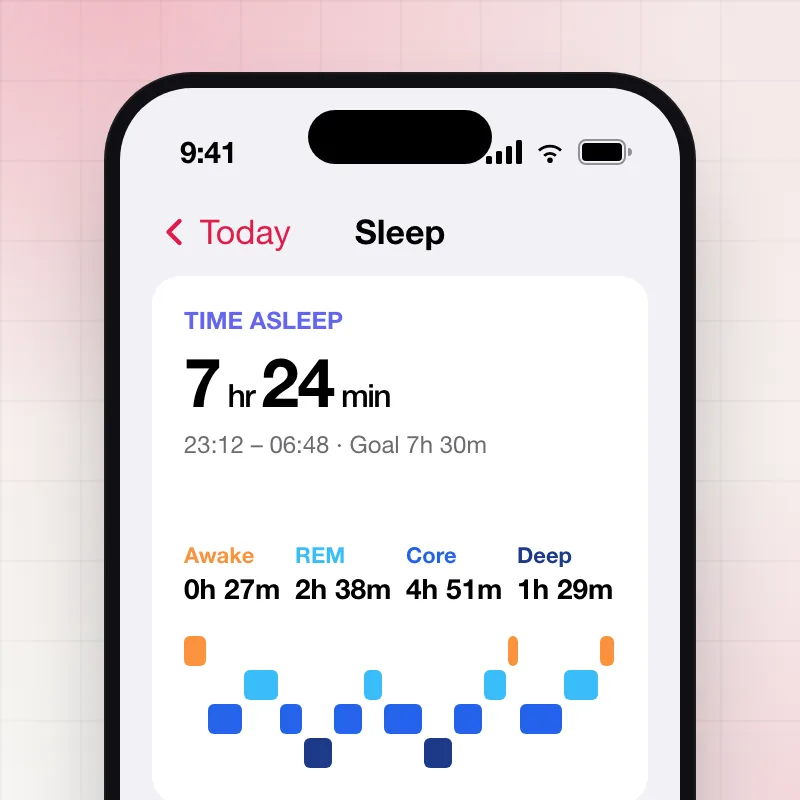 Pulse — Sleep analysis