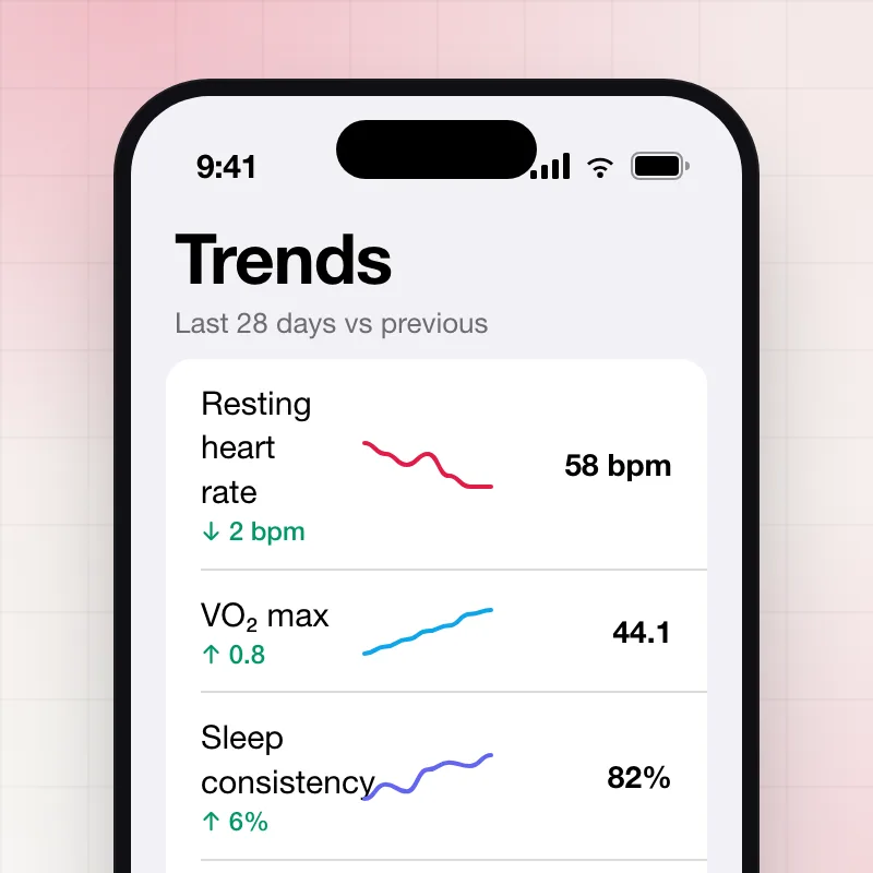 Pulse — Trends