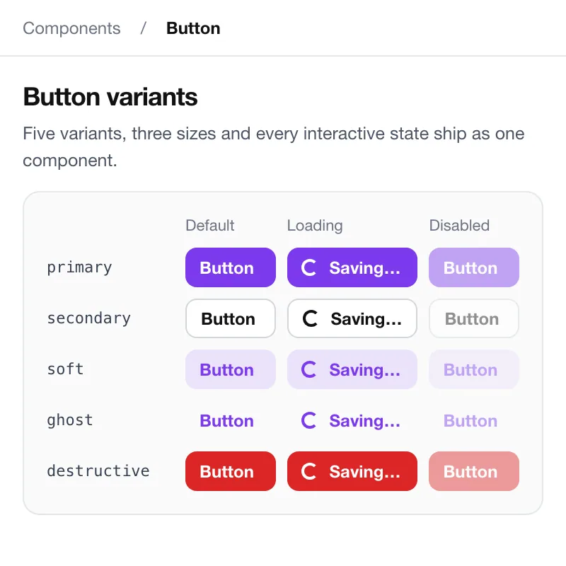 Forma — Button variants