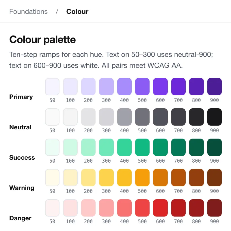 Forma — Colour palette