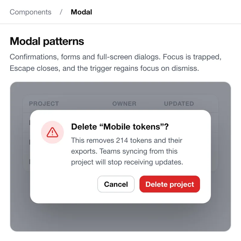 Forma — Modal patterns